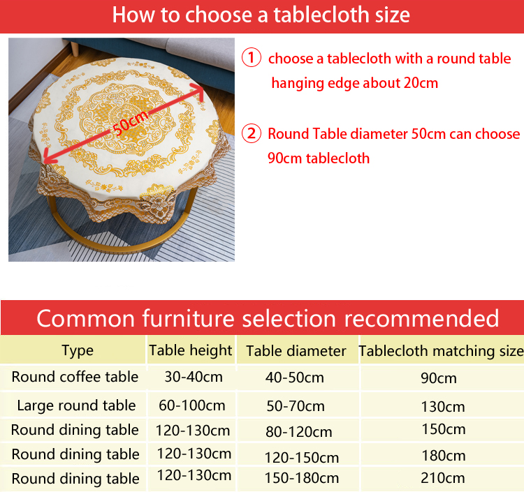 Round tablecloth.jpg